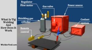 What Is Tig Welding And How Does It Work